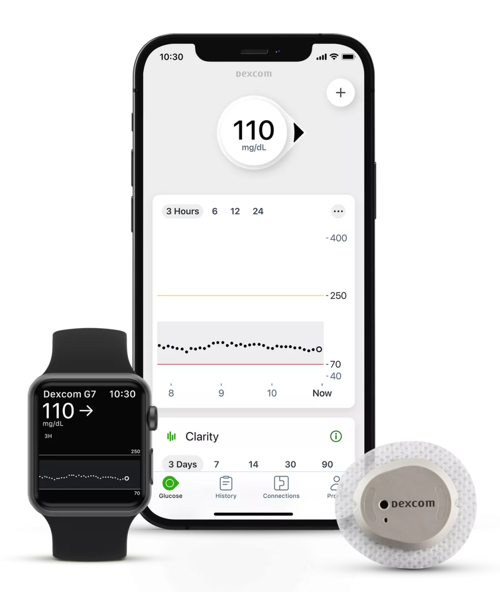 Image of Dexcom app on devices